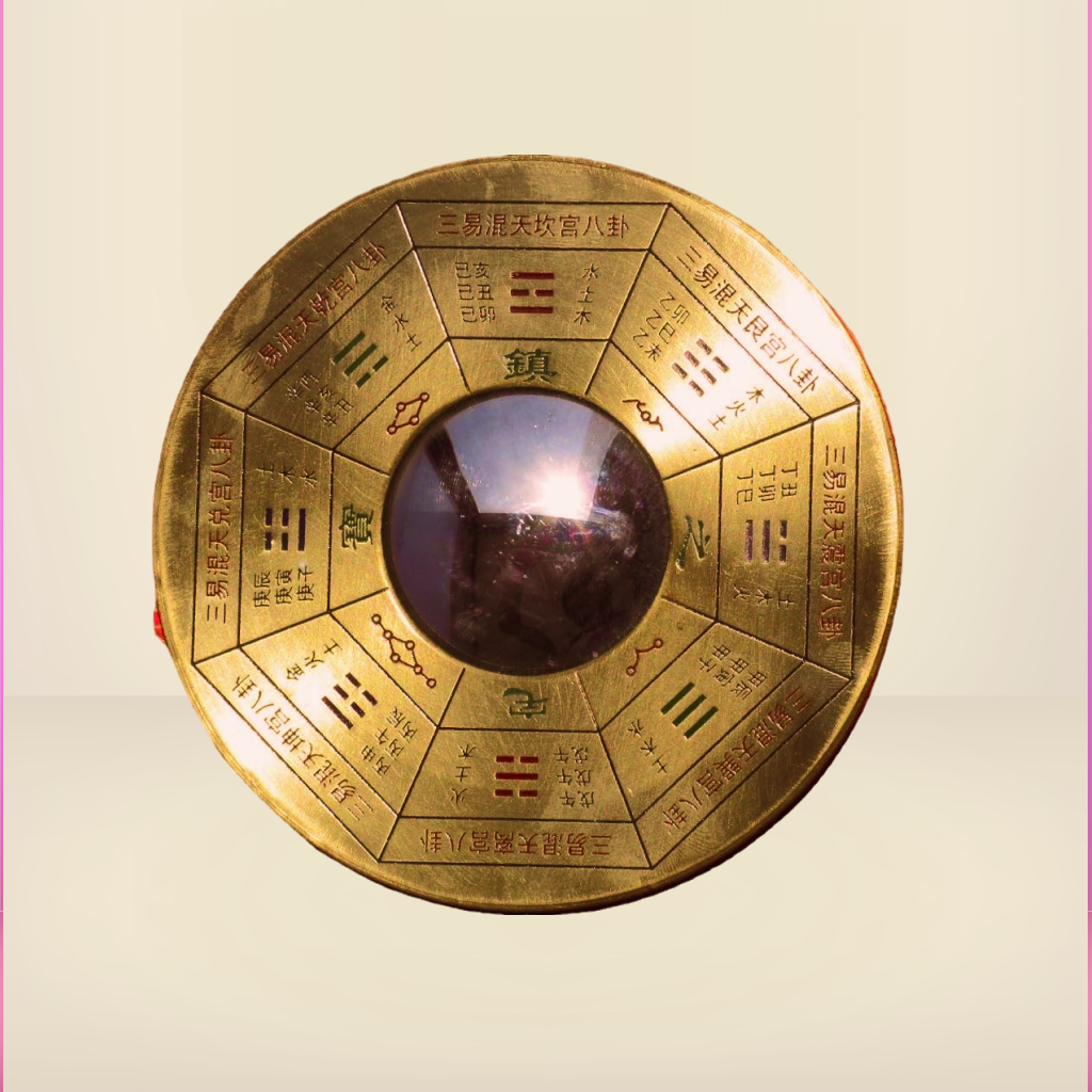 Bagua Trigrams